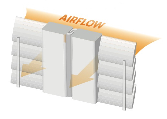 Houston plantation shutter airflow diagram